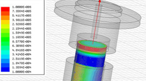 Custom Solenoids | Solenoid Valves | Solenoid Systems